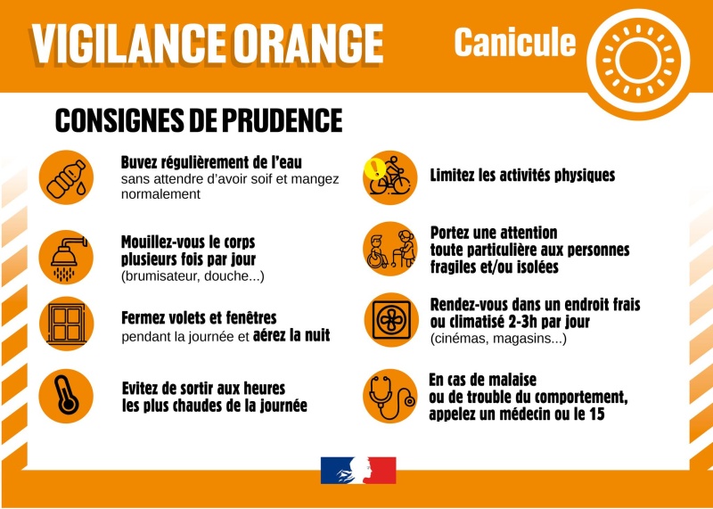 Vigileance orange - canicule
